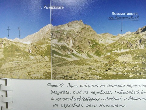 Перевал Локомотивцев