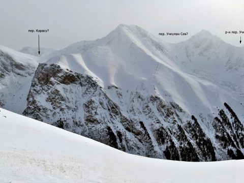 Пер Балкбаши