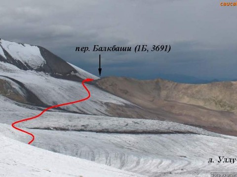Перевал Балкбаши категория сложности